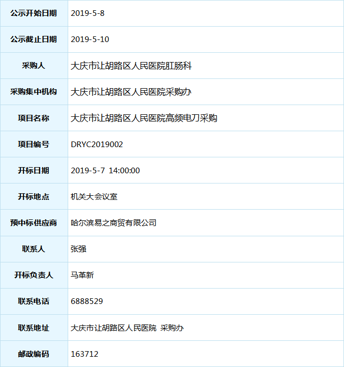 QQ截圖20190508111442.png