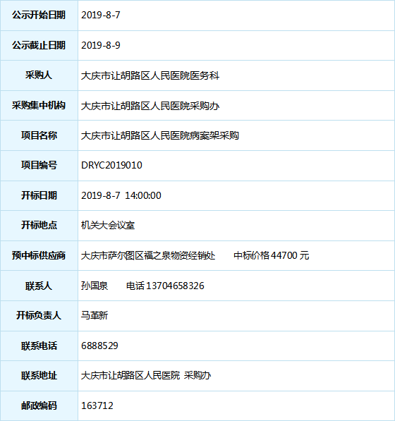 微信截圖_20190807151254.png