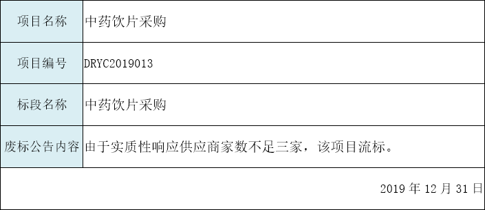 微信截圖_20191231092344.png