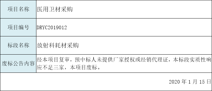微信截圖_20200115135412.png