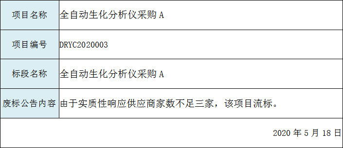微信截圖_20200519095107.png