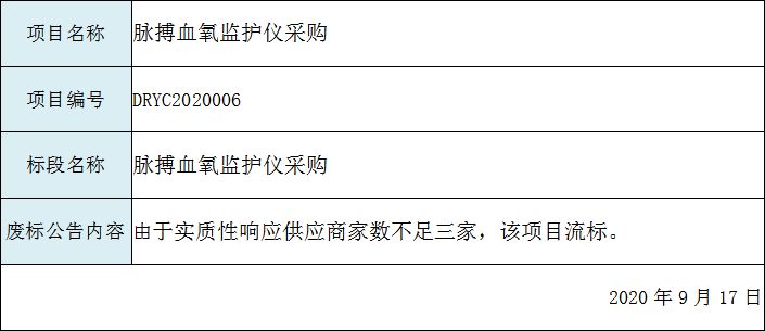 微信截圖_20200917163626.png