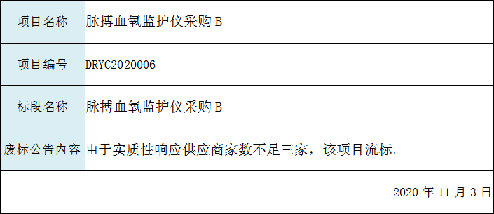 微信截圖_20201106100924.png